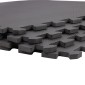 Δάπεδο Προστασίας EVA Puzzle Σετ 4 Tεμάχια AMILA 81751