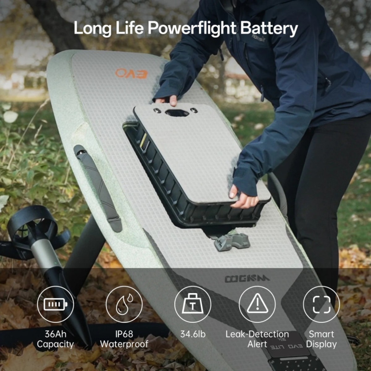 Ηλεκτρική σανίδα eFoil Σετ - Waydoo Flyer EVO LITE