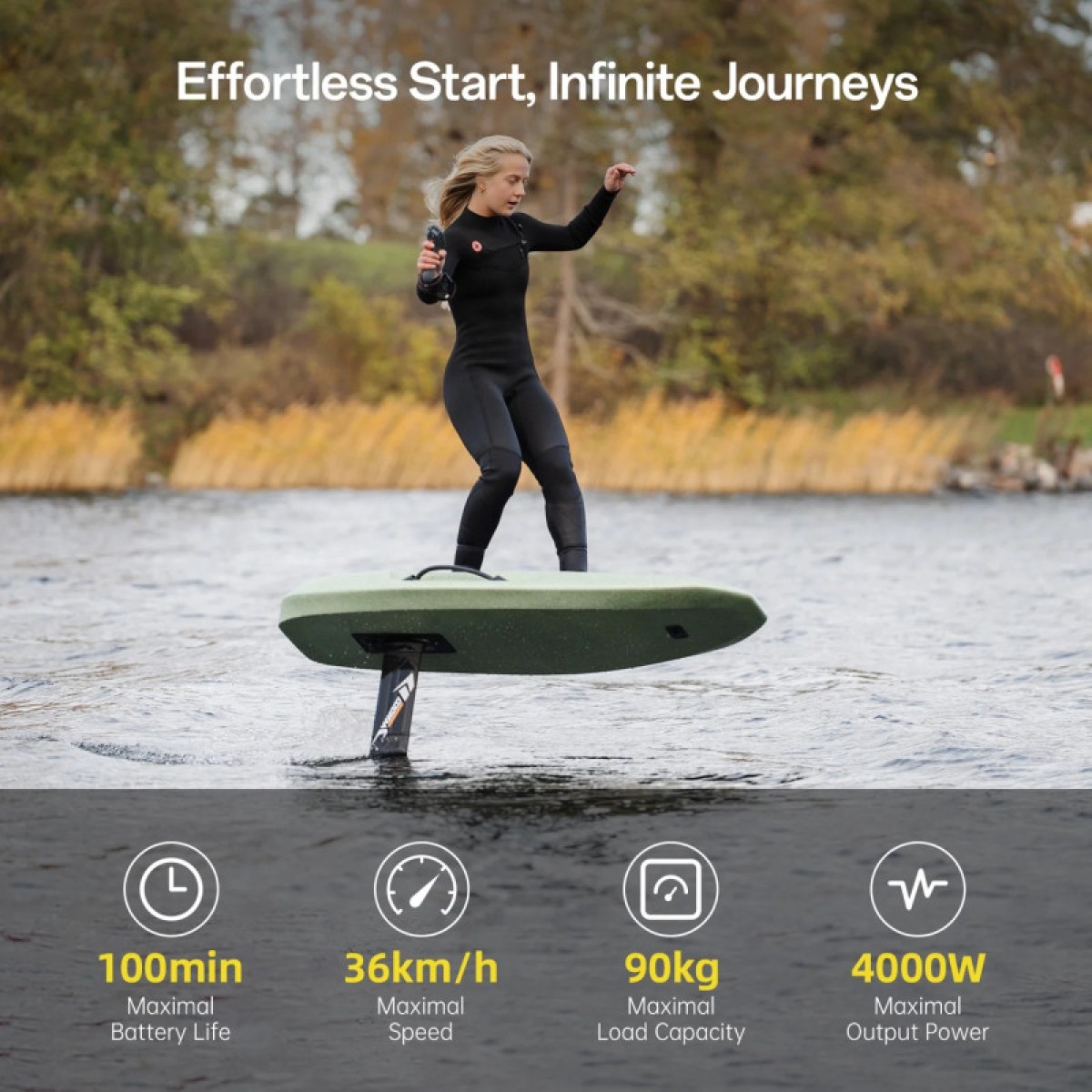 Ηλεκτρική σανίδα eFoil Σετ - Waydoo Flyer EVO LITE