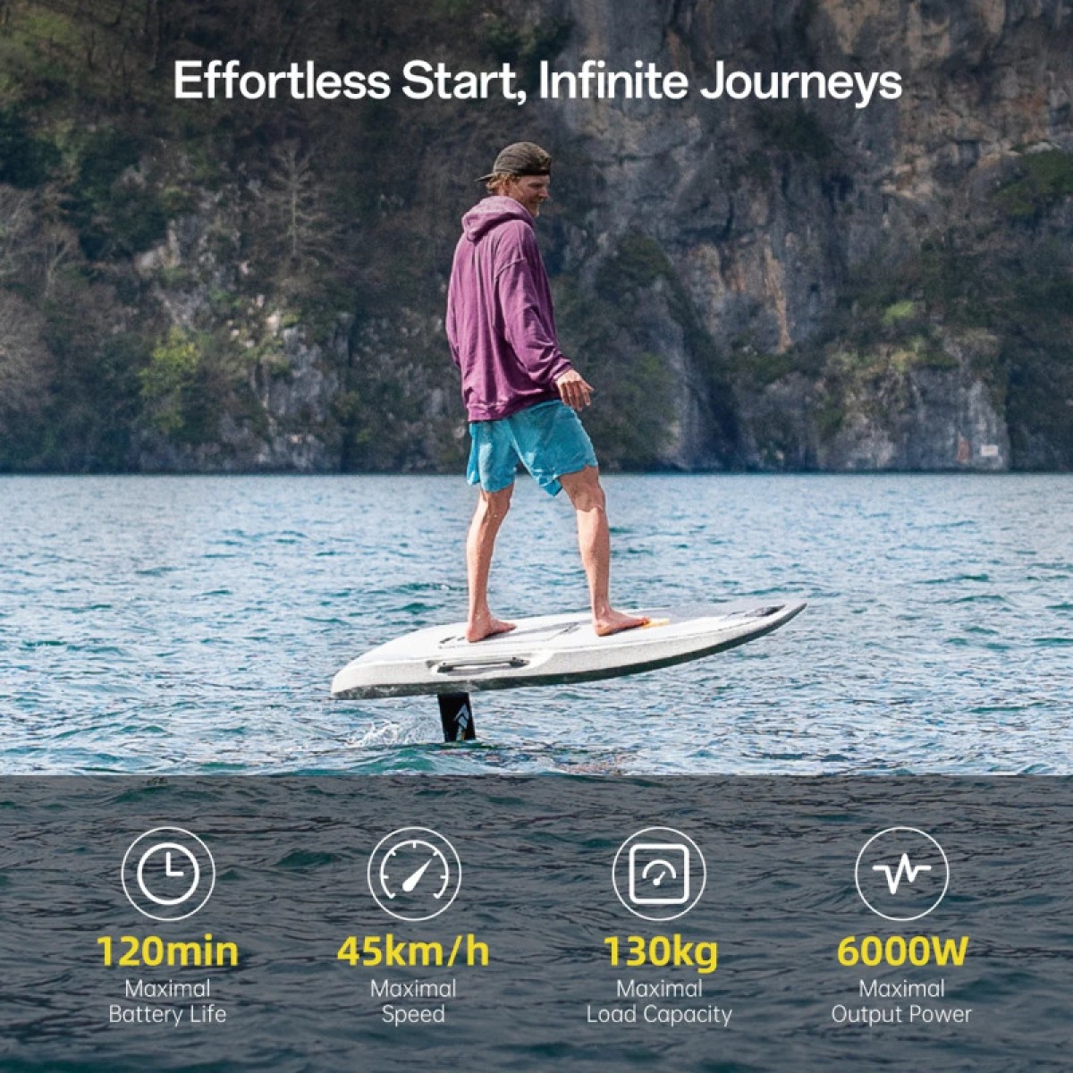 Ηλεκτρική σανίδα eFoil Σετ - Waydoo Flyer EVO MAX PLUS+ Performance