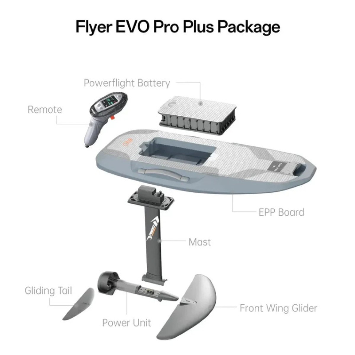 Ηλεκτρική σανίδα eFoil Σετ - Waydoo Flyer EVO PRO PLUS 35 Performance