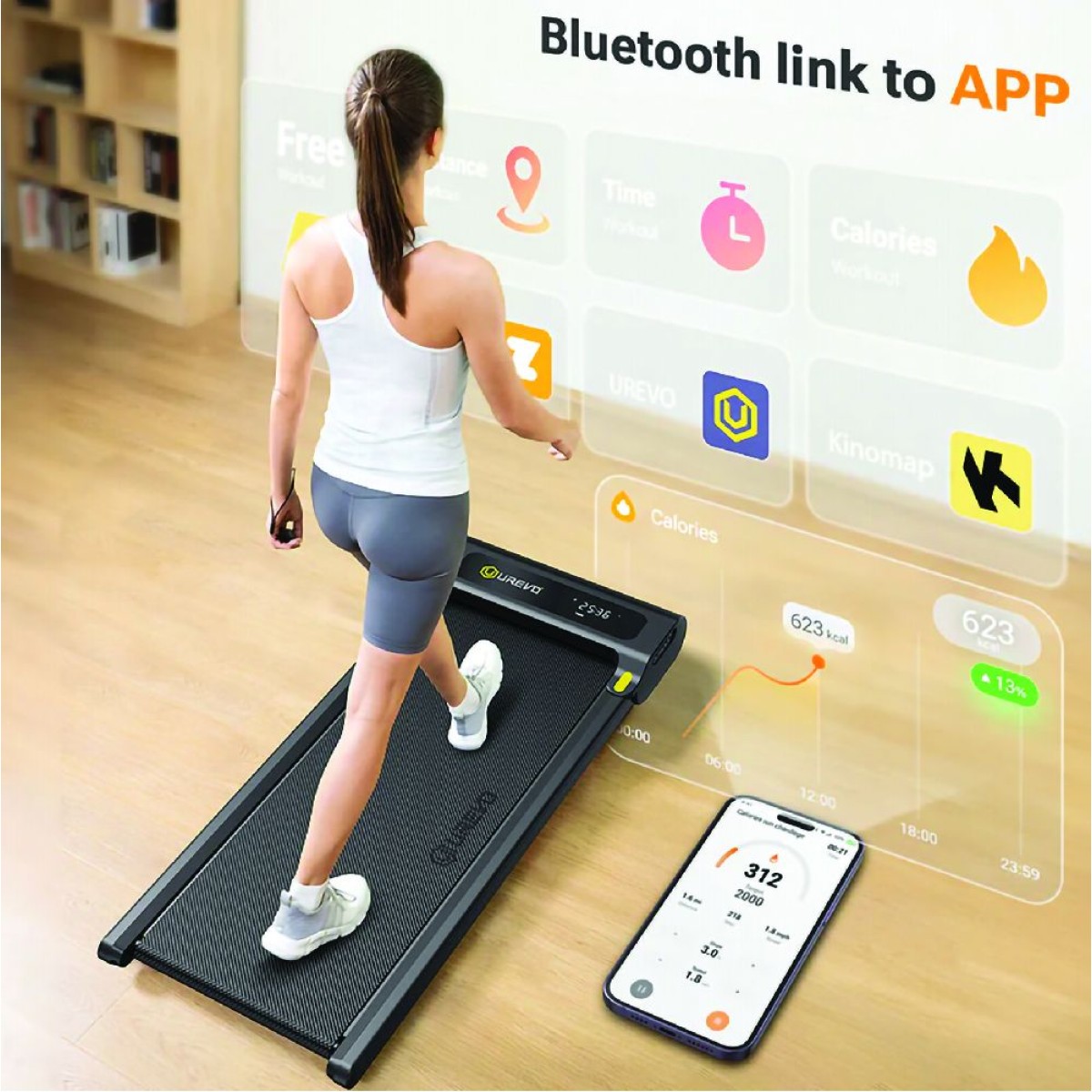 Ηλεκτρικός Διάδρομος Γυμναστικής Smart Control με Κλίση Xiaomi Urevo Spacewalk E3S