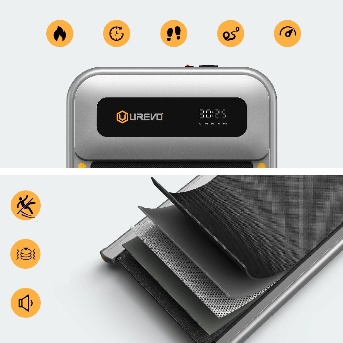 Ηλεκτρικός Διάδρομος Γυμναστικής Xiaomi Urevo Strol U1