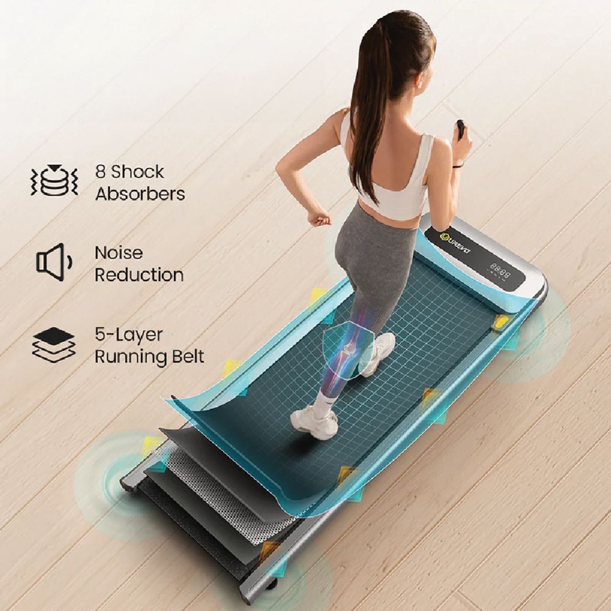 Ηλεκτρικός Διάδρομος Γυμναστικής Xiaomi Urevo Strol U1