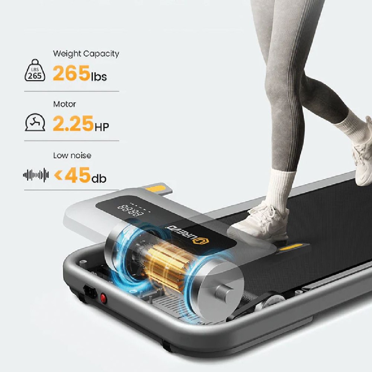 Ηλεκτρικός Διάδρομος Γυμναστικής Xiaomi Urevo Strol U1