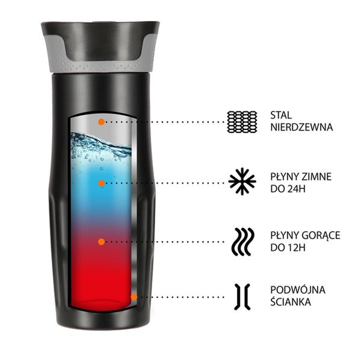 Θερμός NCC06 Black Thermal Cup Nils Camp 420ml