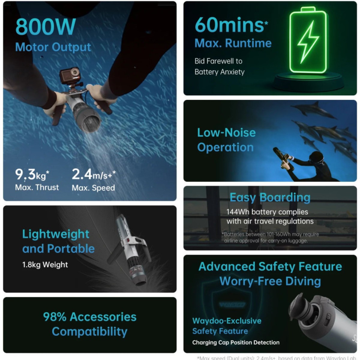 Ηλεκτρικό SeaScooter SUBNADO PLUS - Waydoo
