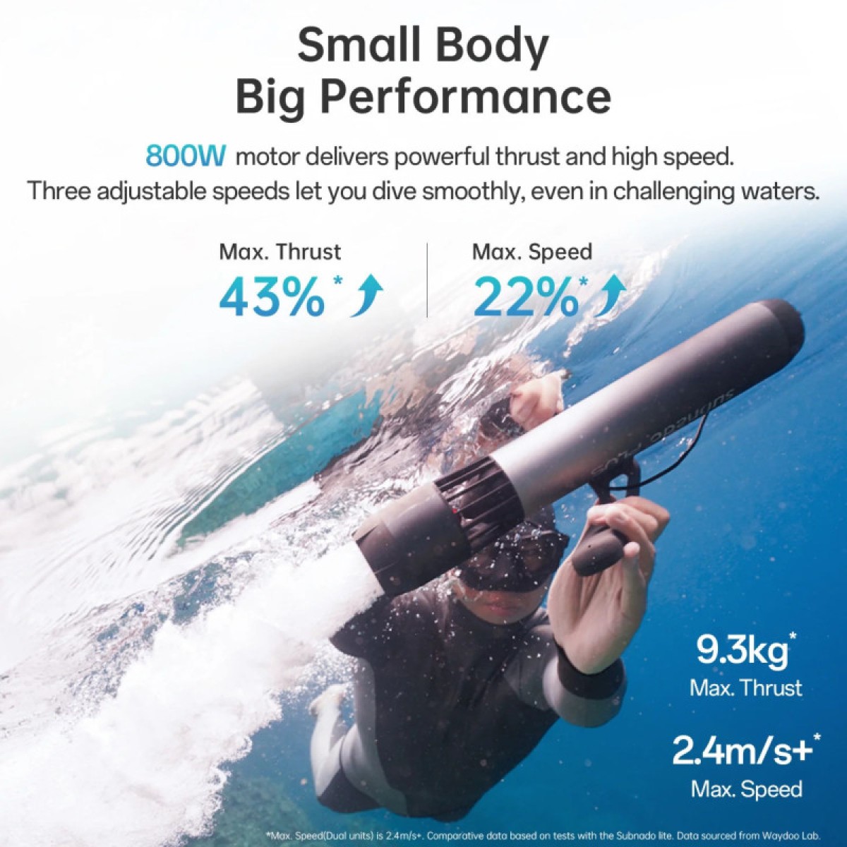 Ηλεκτρικό SeaScooter SUBNADO PLUS - Waydoo