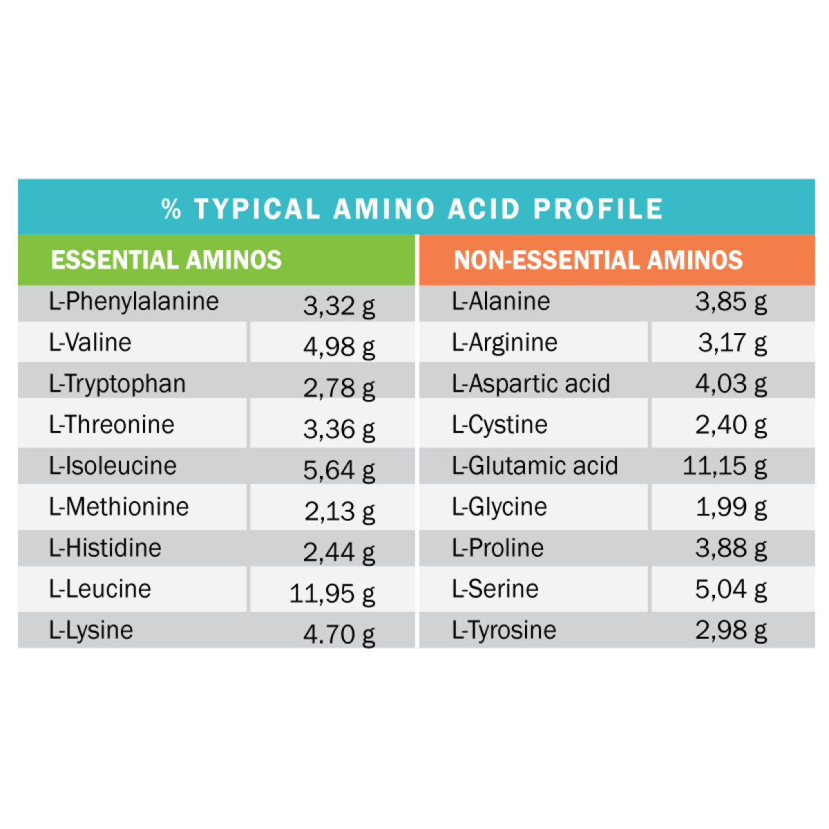 Hydro Touch Diet Whey Protein(2kg) Καθαρή πρωτεΐνη-GoldTouch Nutrition (Milk Chocolate)