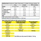 Mega Amino 3200 500tabs BioTech USA