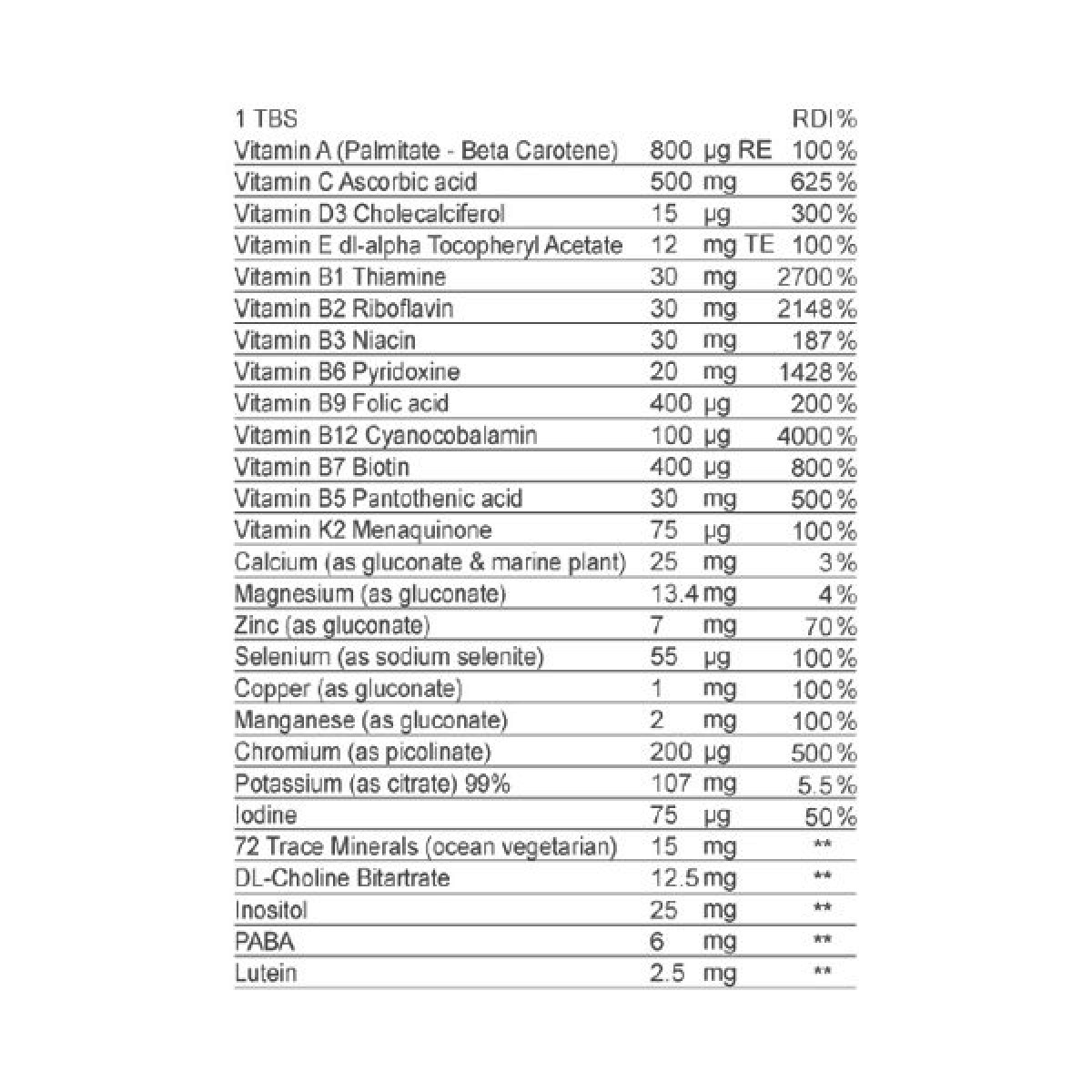 Πολυβιταμίνες MAN 500ml (Swedish Nutra)