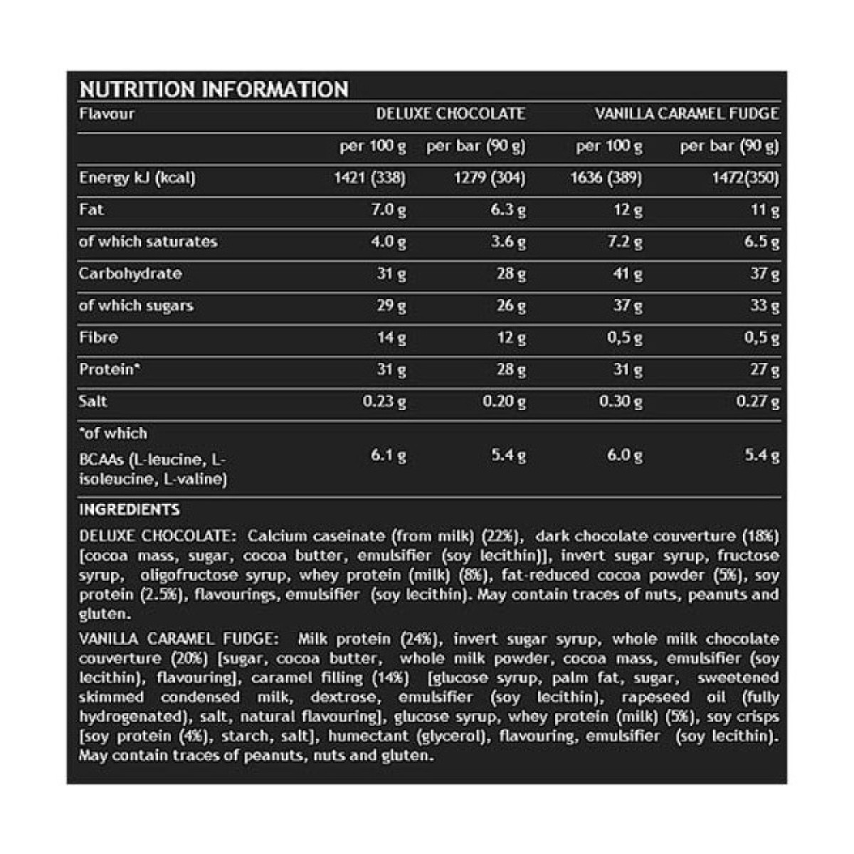 Μπάρα Πρωτείνης Super Mass Gainer Bar 90gr Dymatize Chocolate