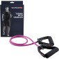 Λάστιχο Αντίστασης Sanctband Active Gymtube Σκληρό 88267