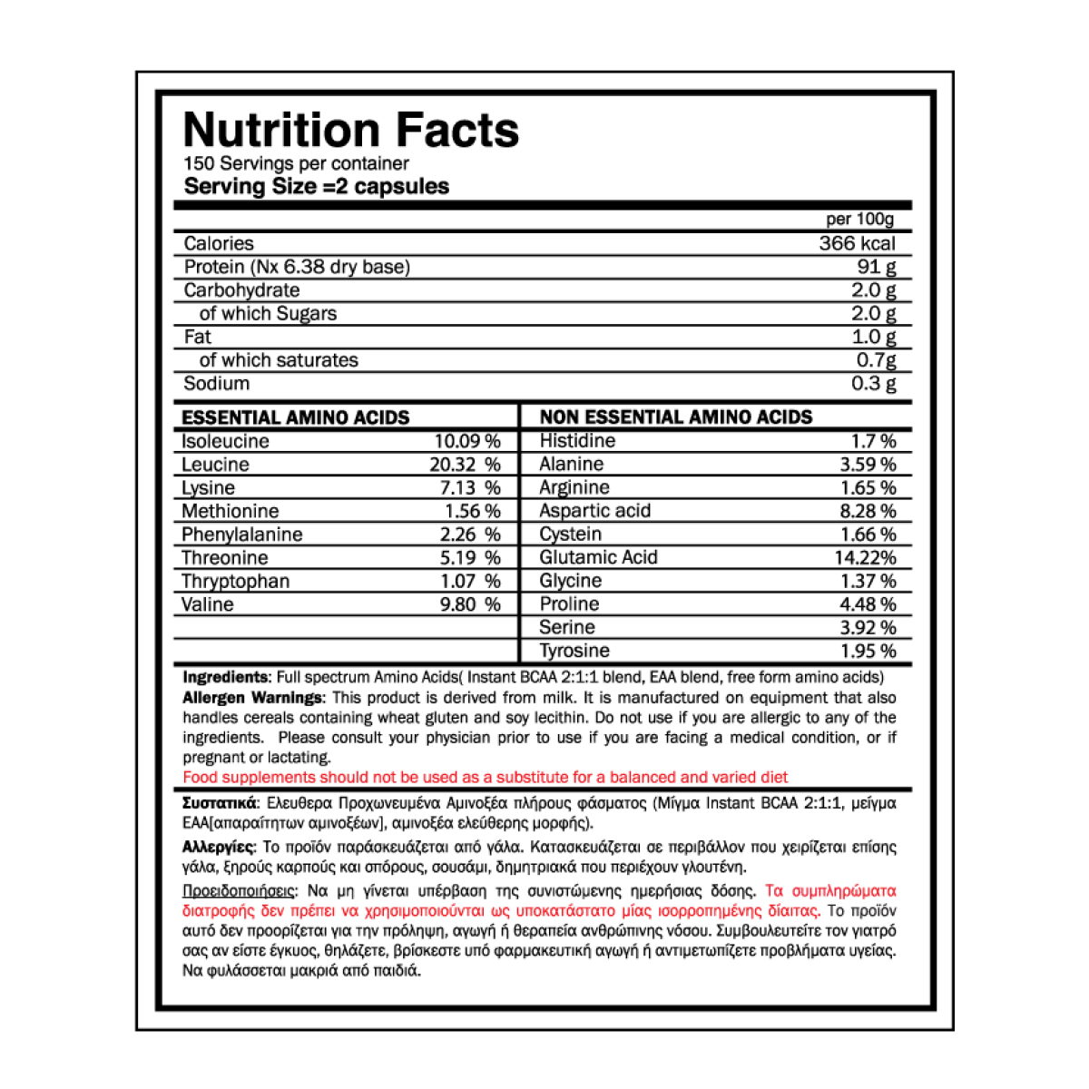 Full Spectrum AMINO (300caps) GoldTouch Nutrition