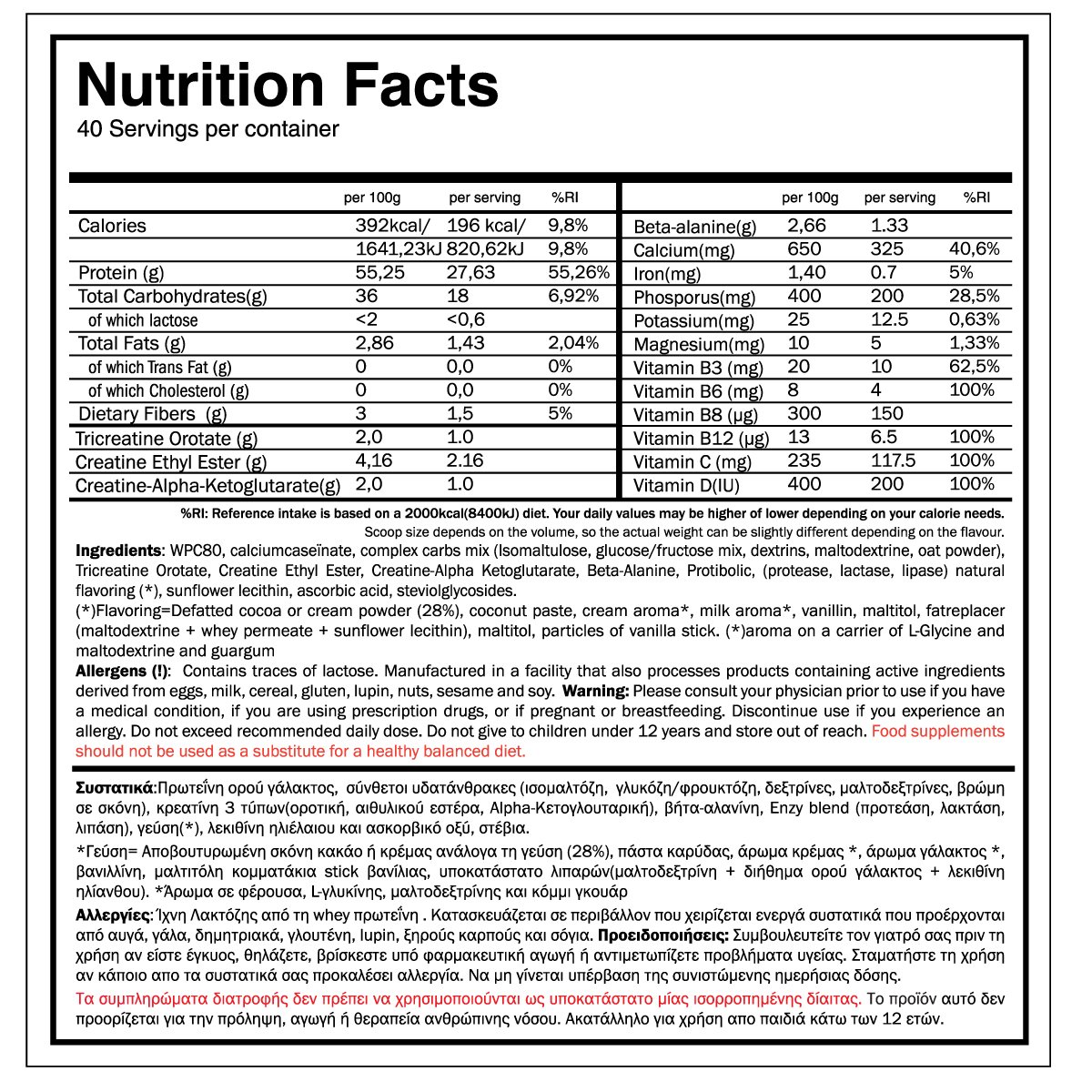 Metamorphosis (2kg) All in 1 Πρωτεΐνη - GoldTouch Nutrition