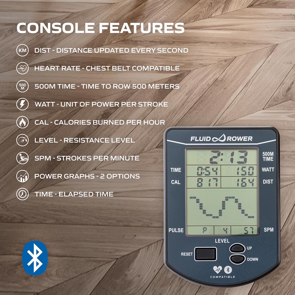 Κωπηλατική Νερού Fluid Viking 3 V + SPH