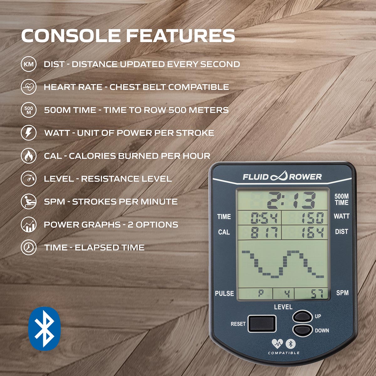 Κωπηλατική Νερού Fluid Viking Pro V + SPH