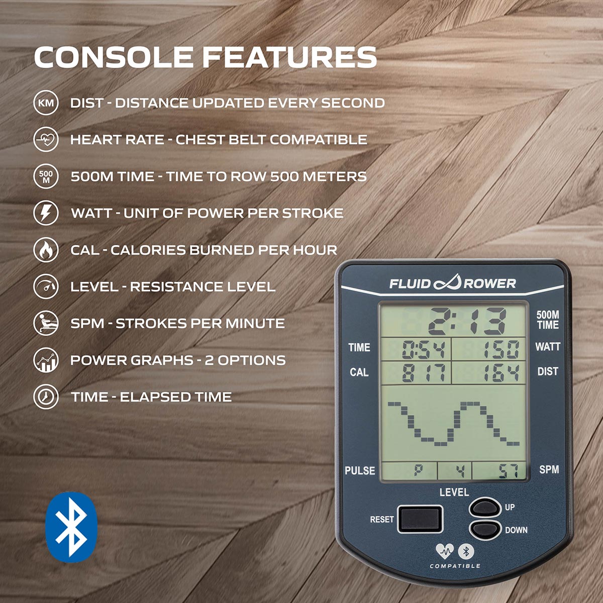 Κωπηλατική Νερού Fluid Apollo XL