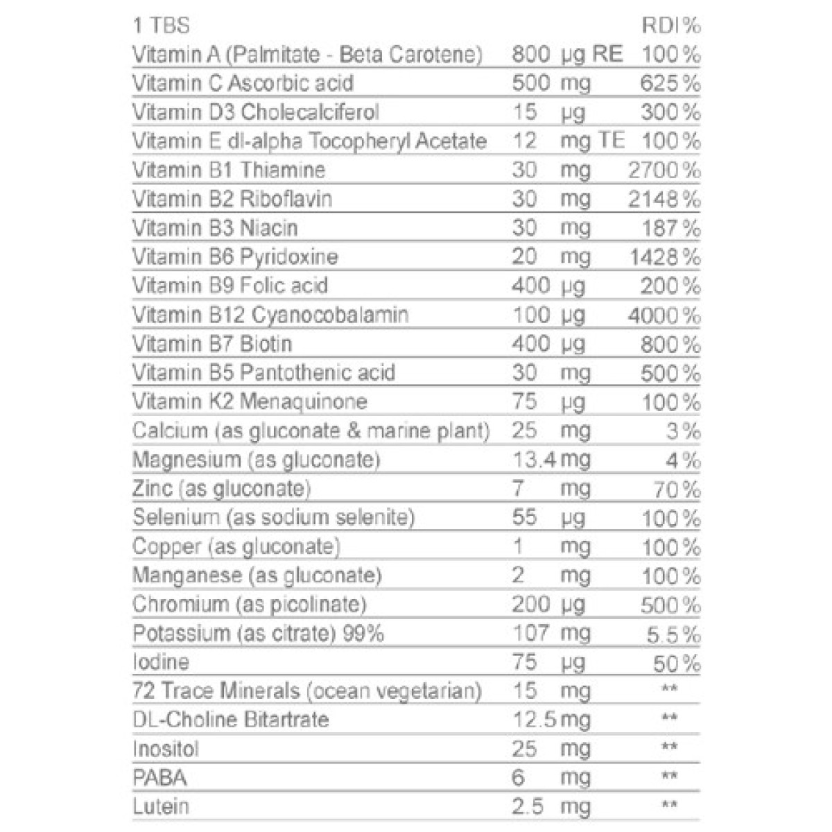 Πολυβιταμίνες Man Multivitamin 500ml (SWEDISH NUTRA)