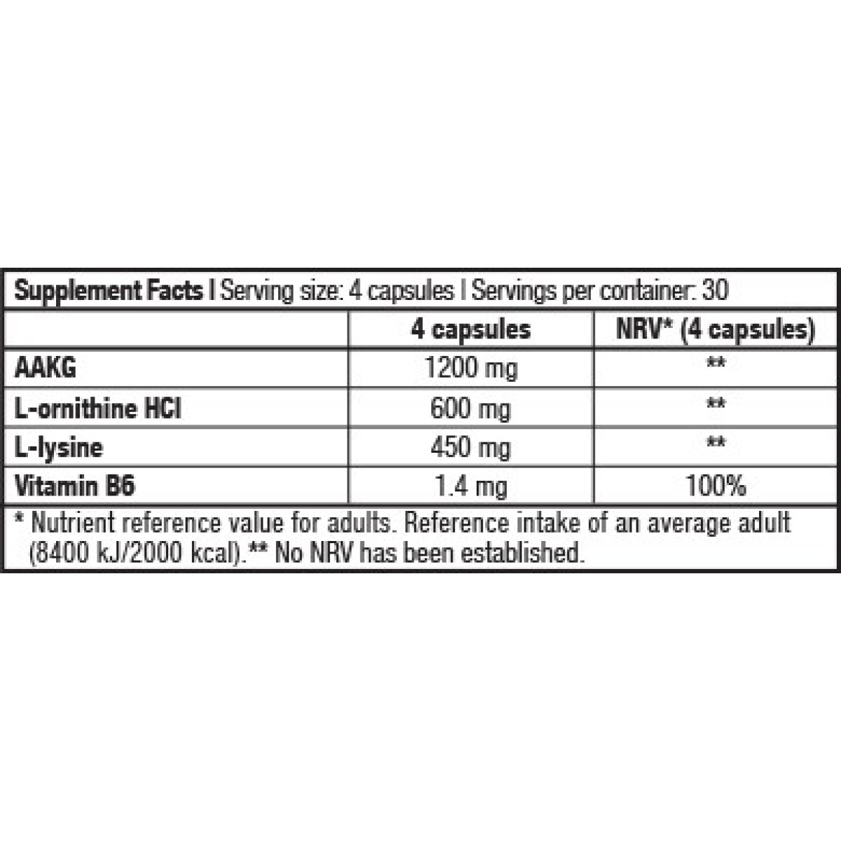 GH Hormone Regulator 120caps (BIOTECH USA)