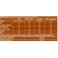 Citrulline Malate 90caps (BIOTECH USA)