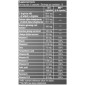 Men's Arginine 90tabs (BIOTECH USA)