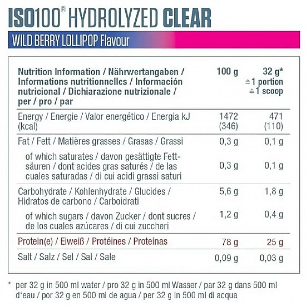 ISO 100 Clear Hydrolyzed 512gr (DYM)