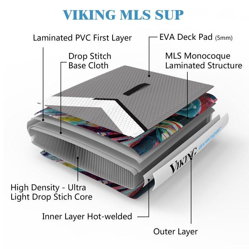 fouskwto-sup-viking-avenger-11-6-all-touring-mls