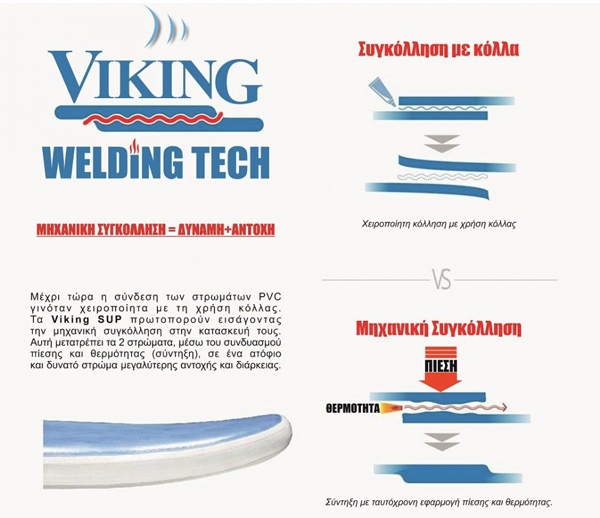 fouskwto-sup-viking-avenger-11-6-all-touring-mls