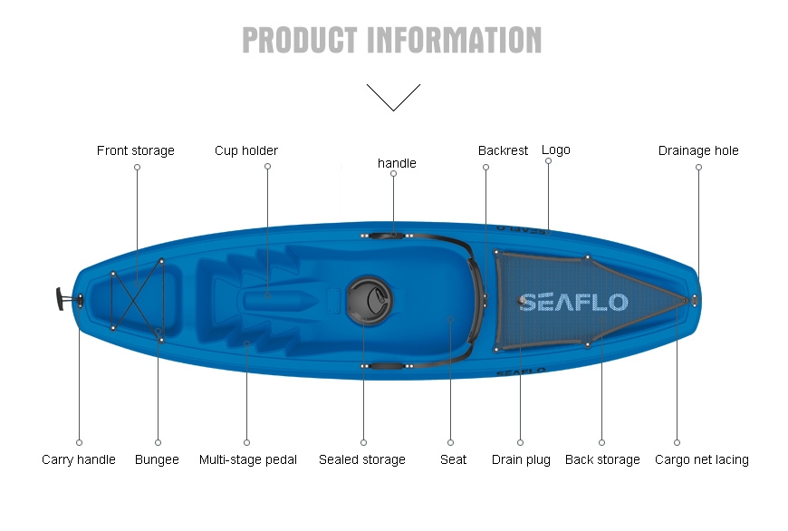 monothesio-kayak-puny-mple-seaflo